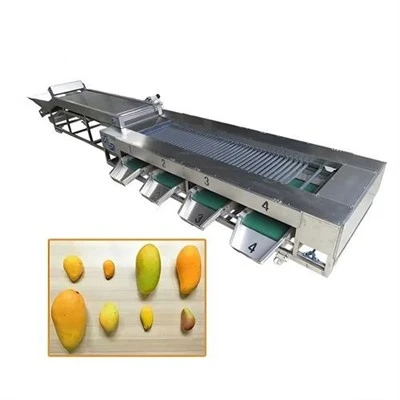 Mangosorteerija